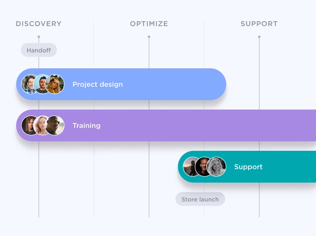 BigCommerce gallery image 2
