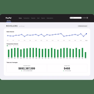 Braintree gallery image 4