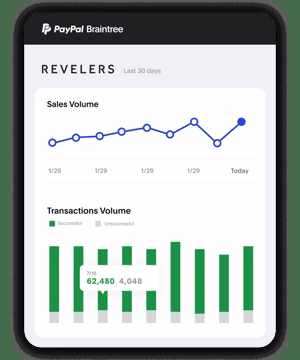 Braintree gallery image 3