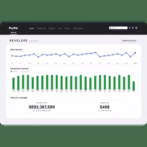 Braintree gallery image 5