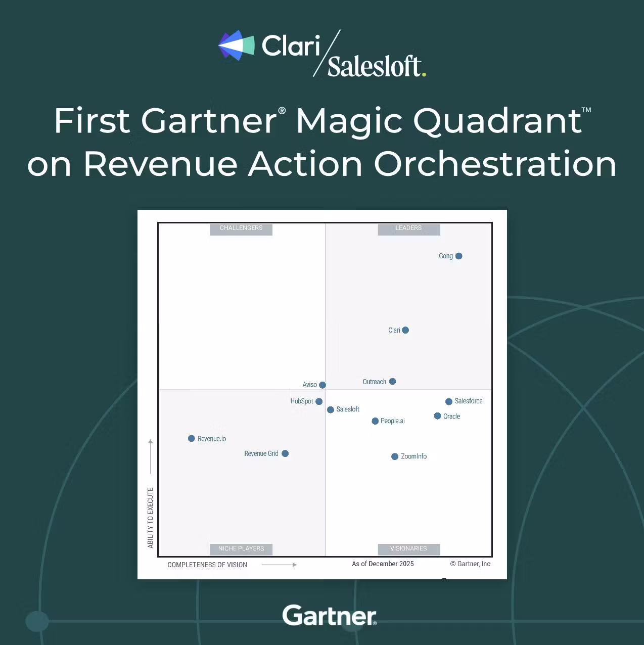 Clari gallery image 3