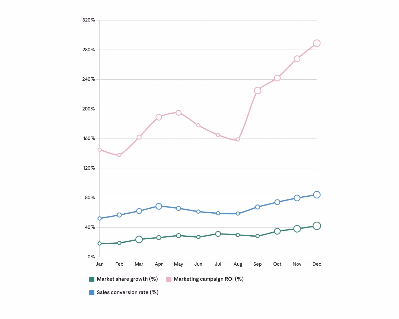 Claude for Work gallery image 2
