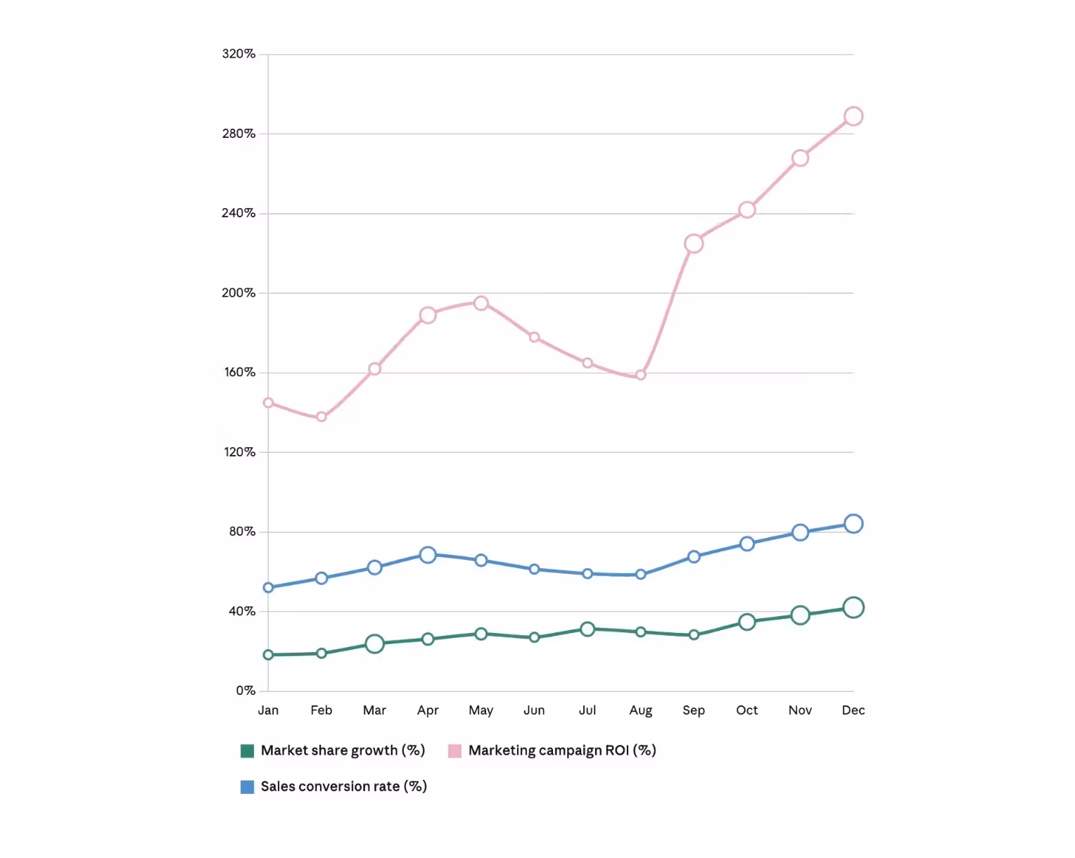 Claude for Work gallery image 4