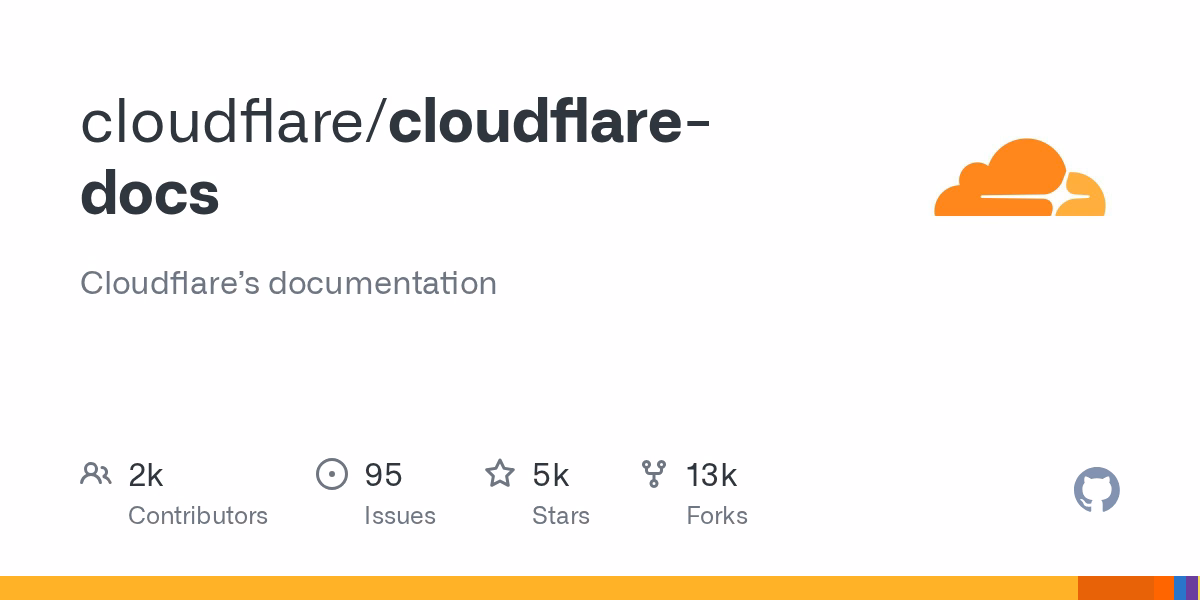Cloudflare Pages gallery image 3