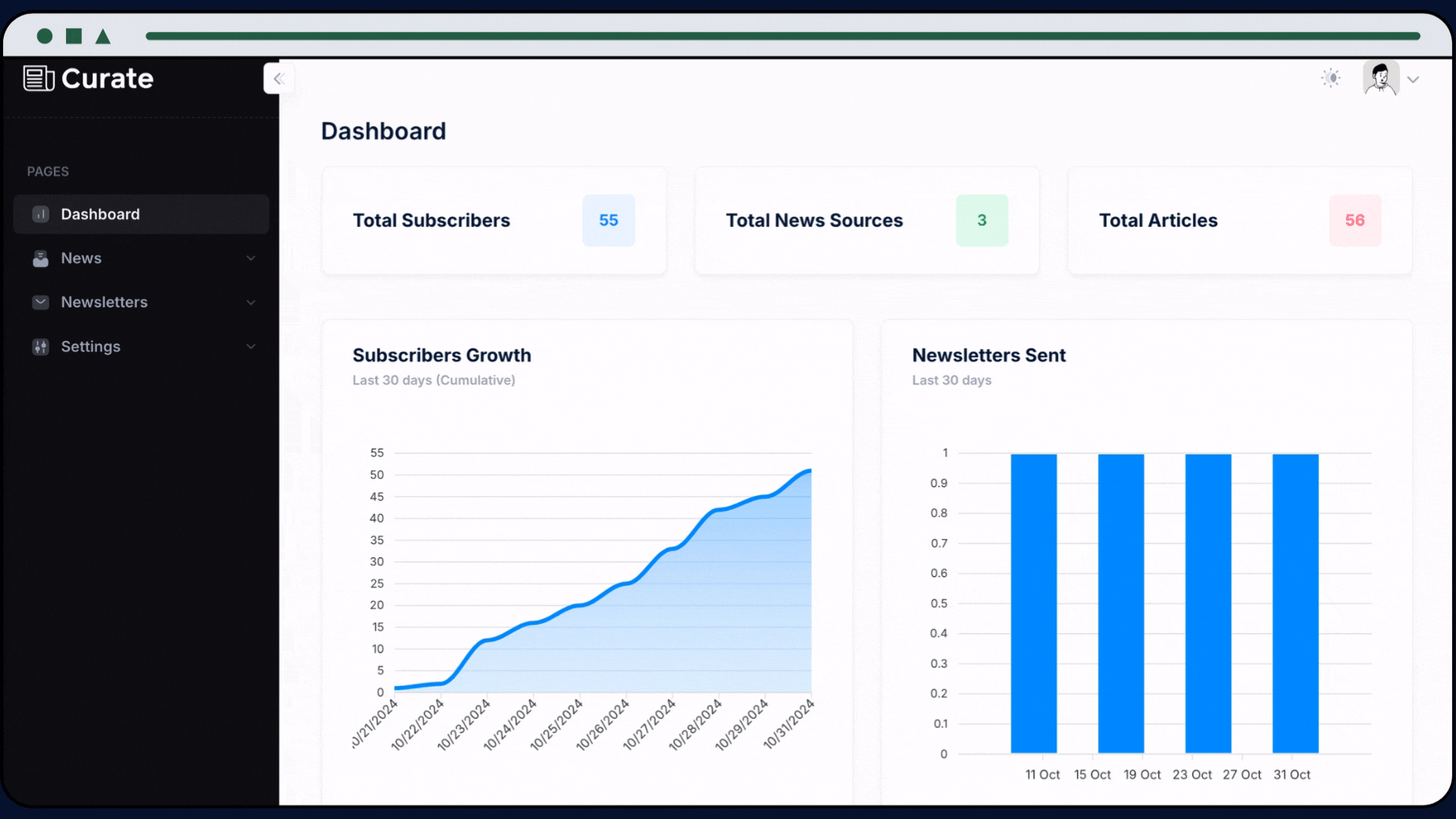 Demio gallery image 5