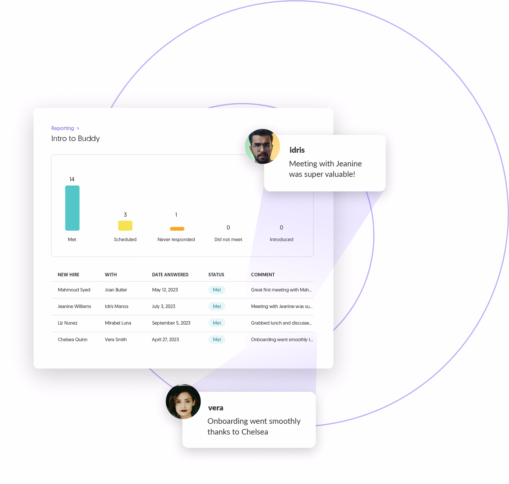 Donut gallery image 4