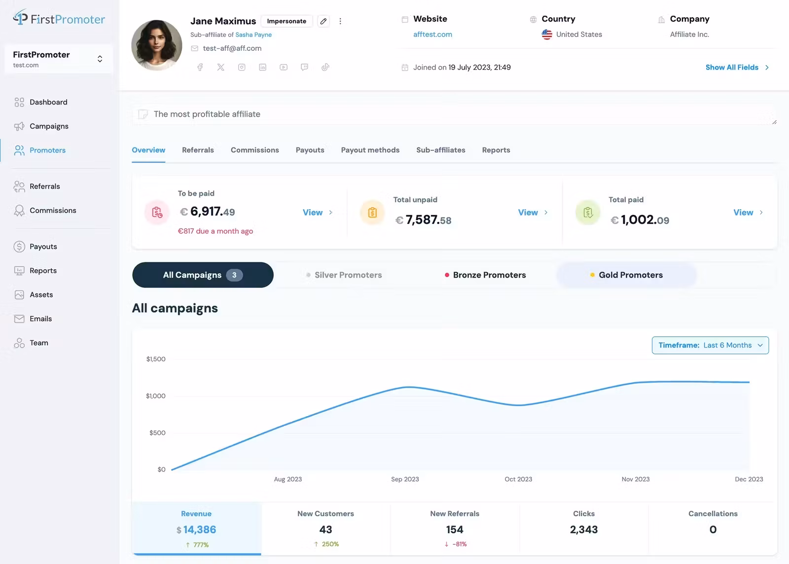 FirstPromoter gallery image 3