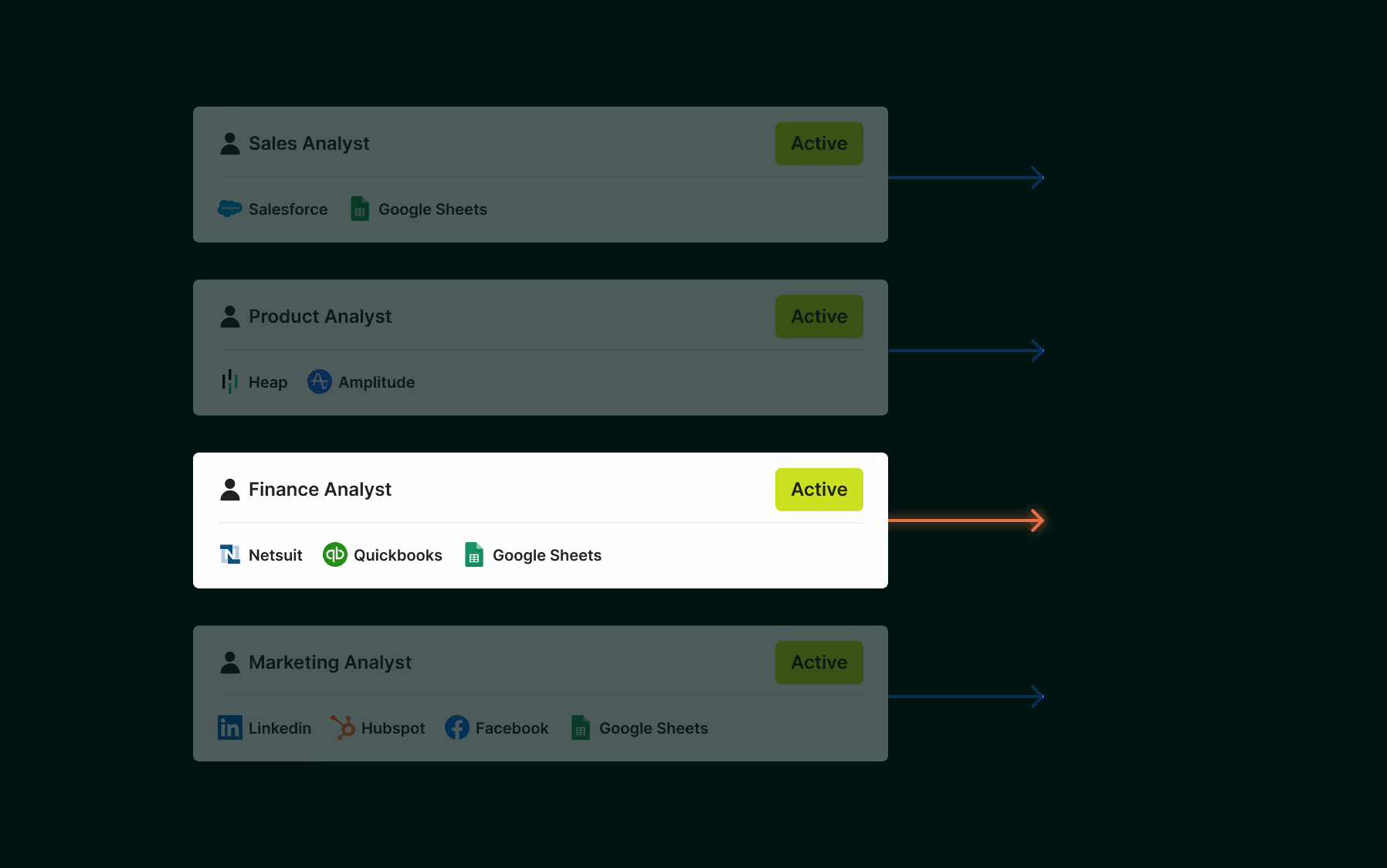 Fivetran gallery image 5