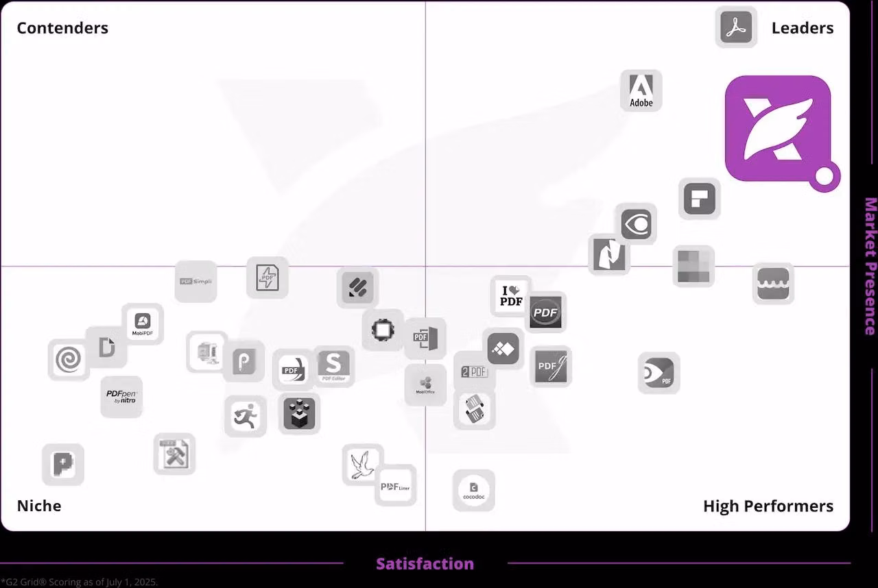 Foxit PDF Editor Cloud gallery image 1