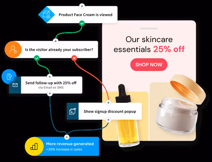 GetResponse gallery image 3