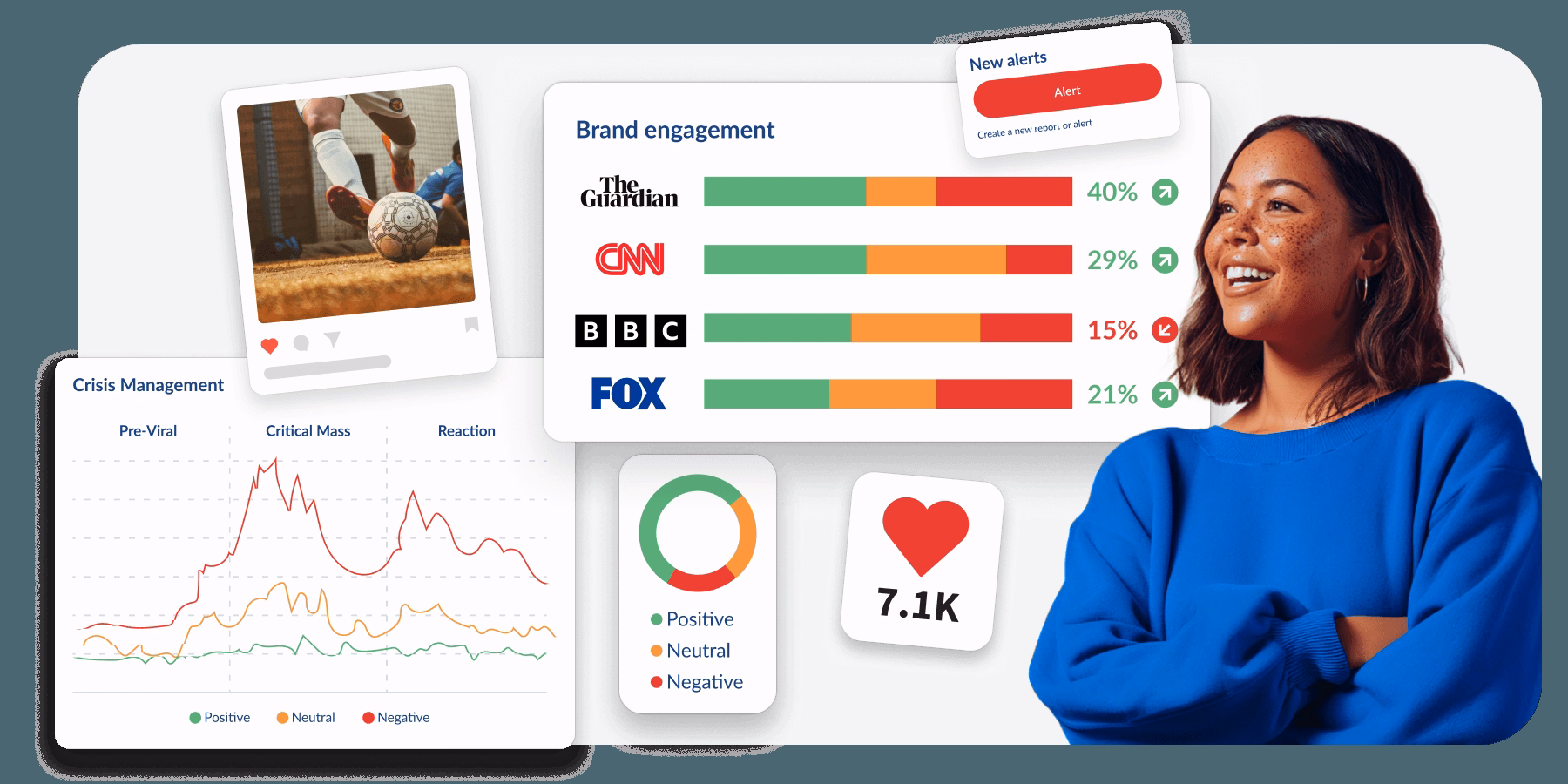 Hootsuite gallery image 1