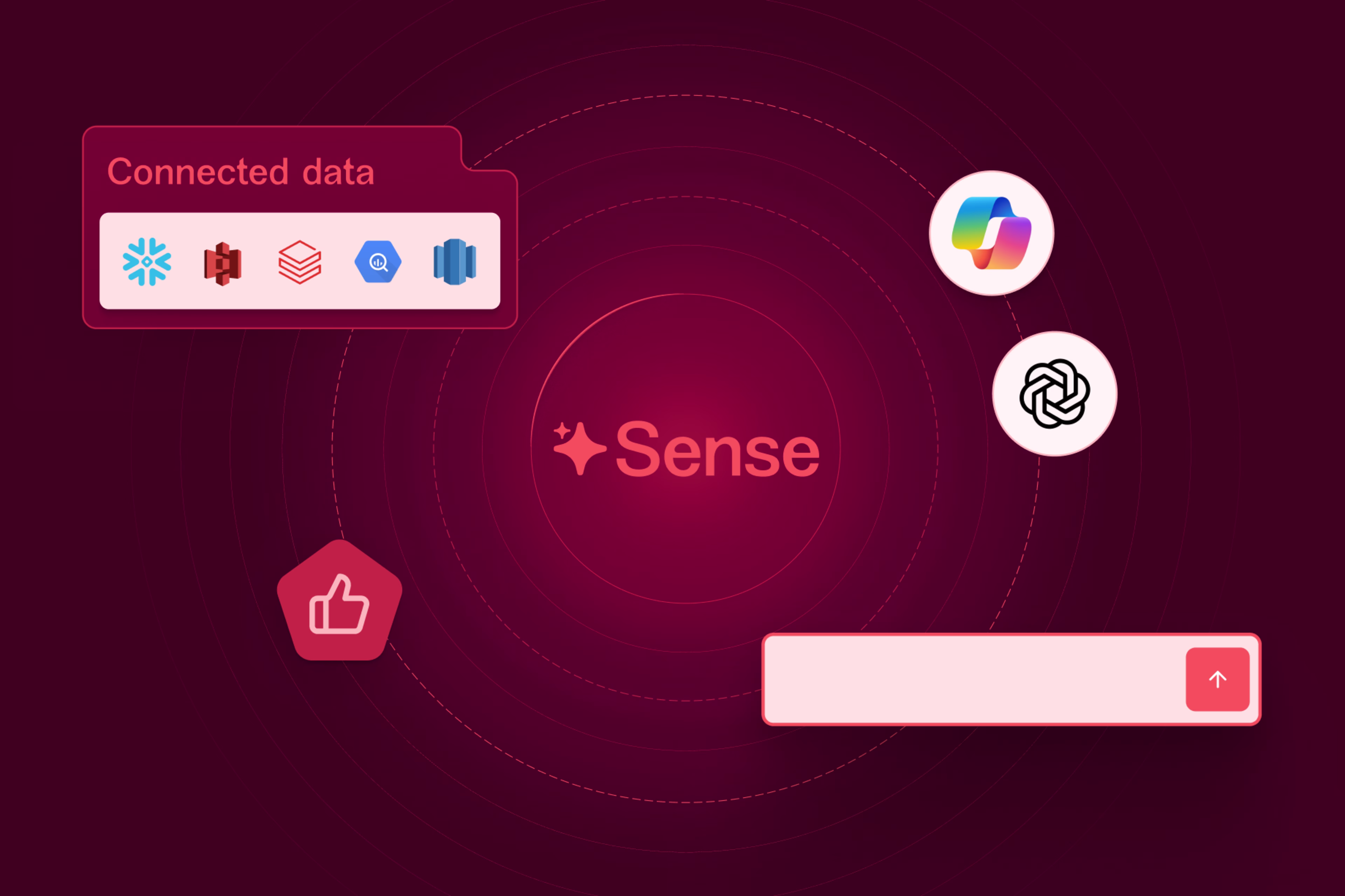 Hotjar gallery image 2