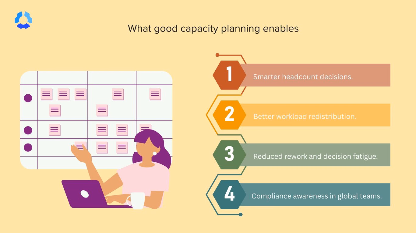 Hubstaff gallery image 2