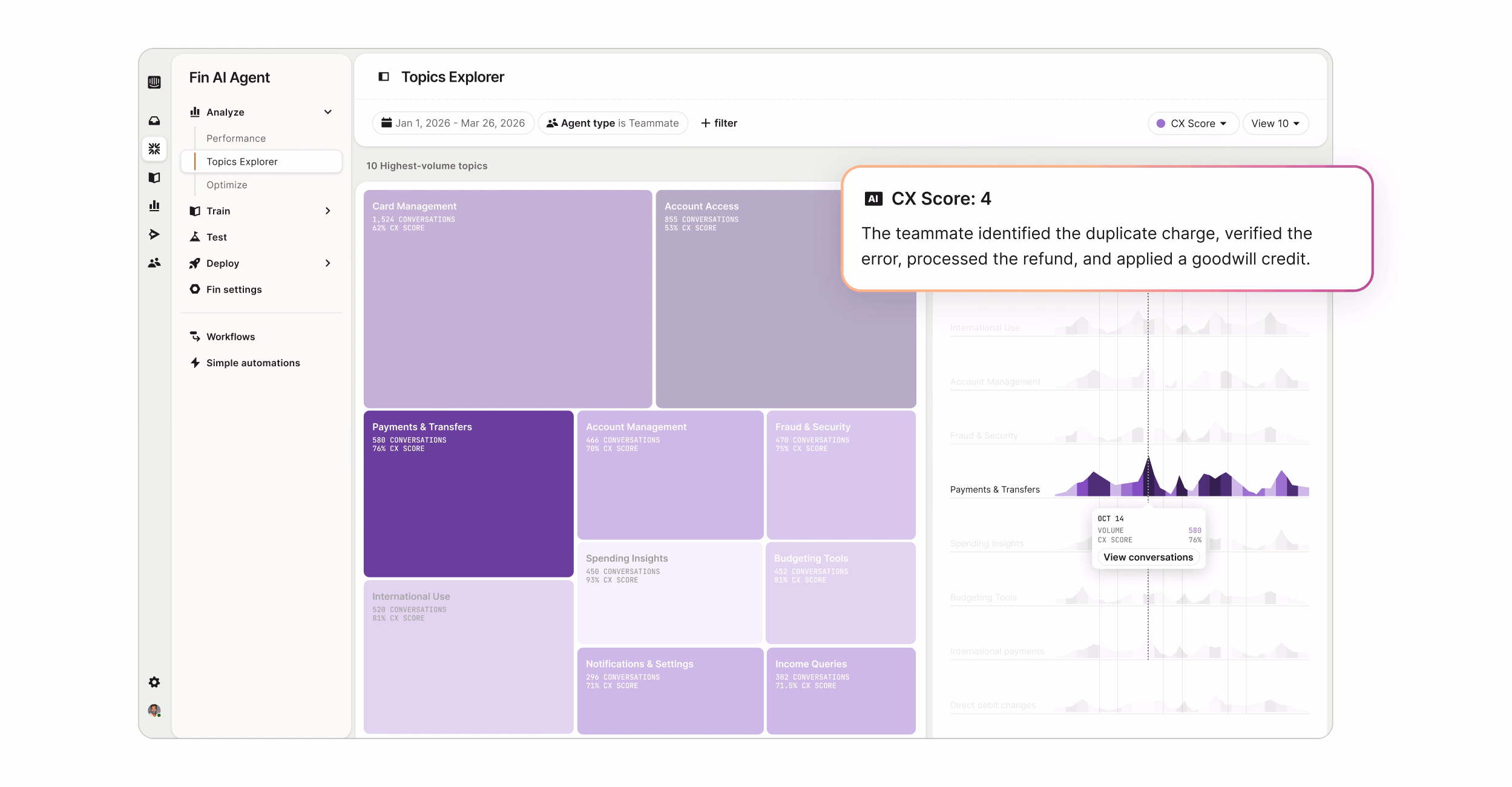 Intercom gallery image 3