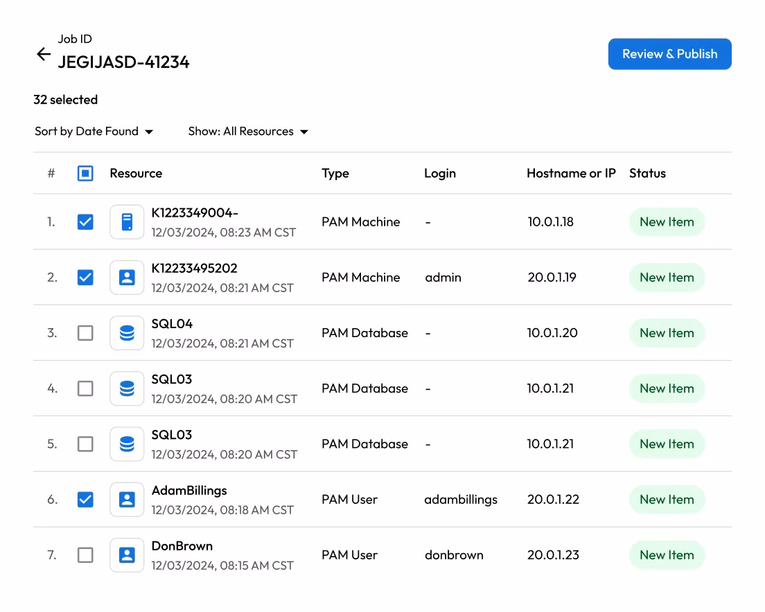 Keeper Security gallery image 4