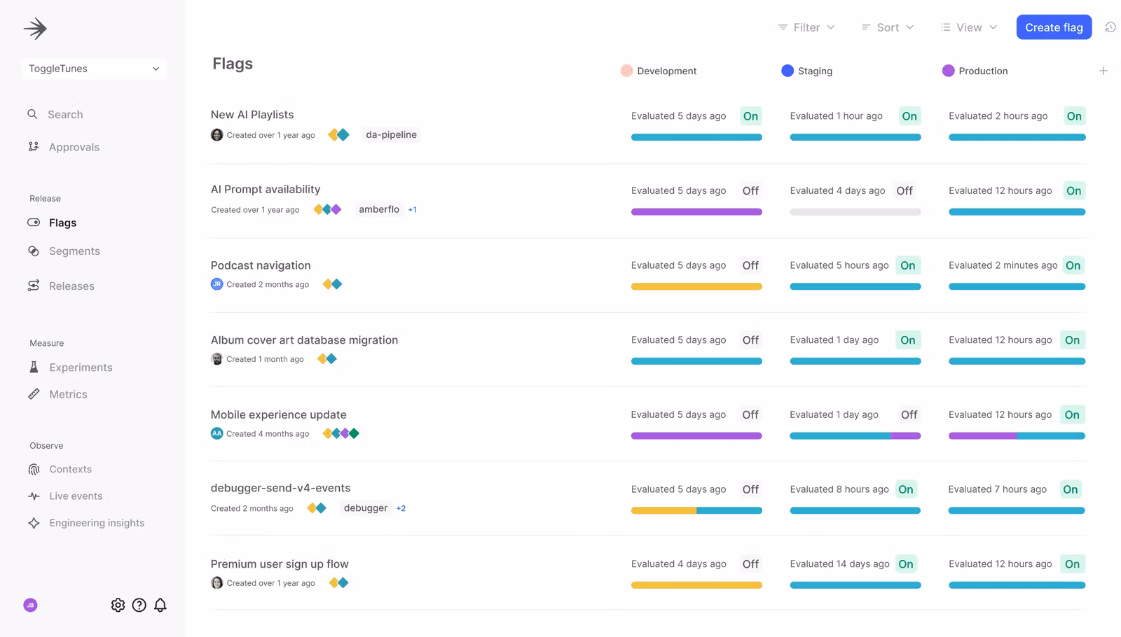 LaunchDarkly gallery image 4