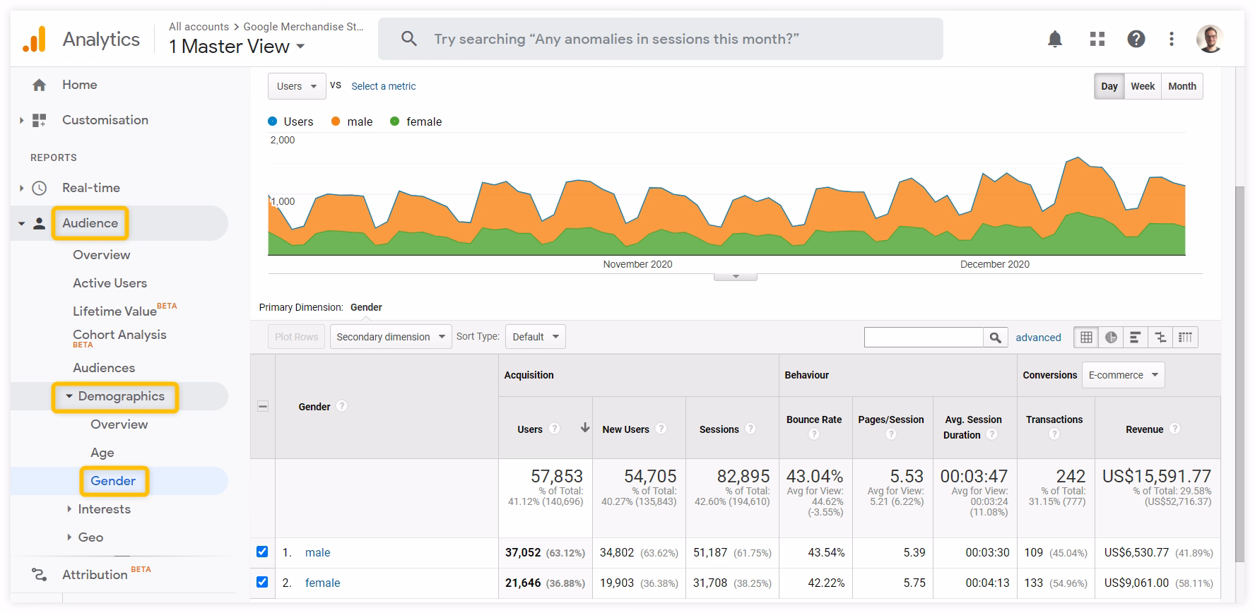 Mangools gallery image 3