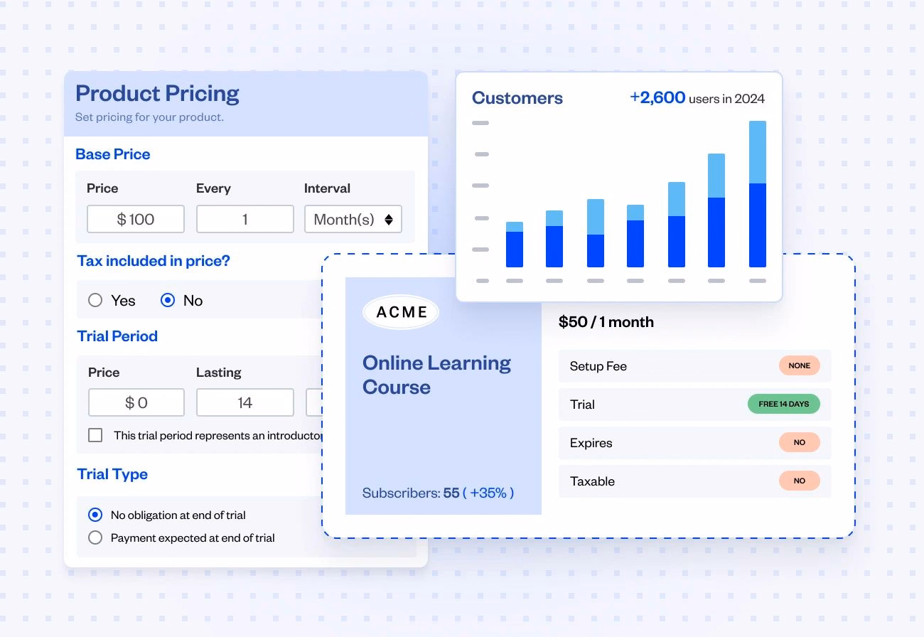 Maxio gallery image 5