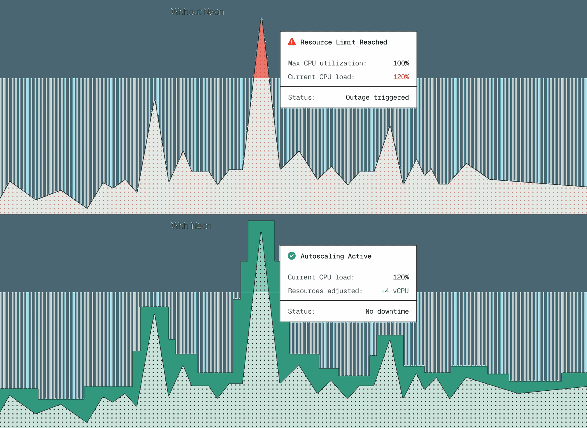 Neon gallery image 3