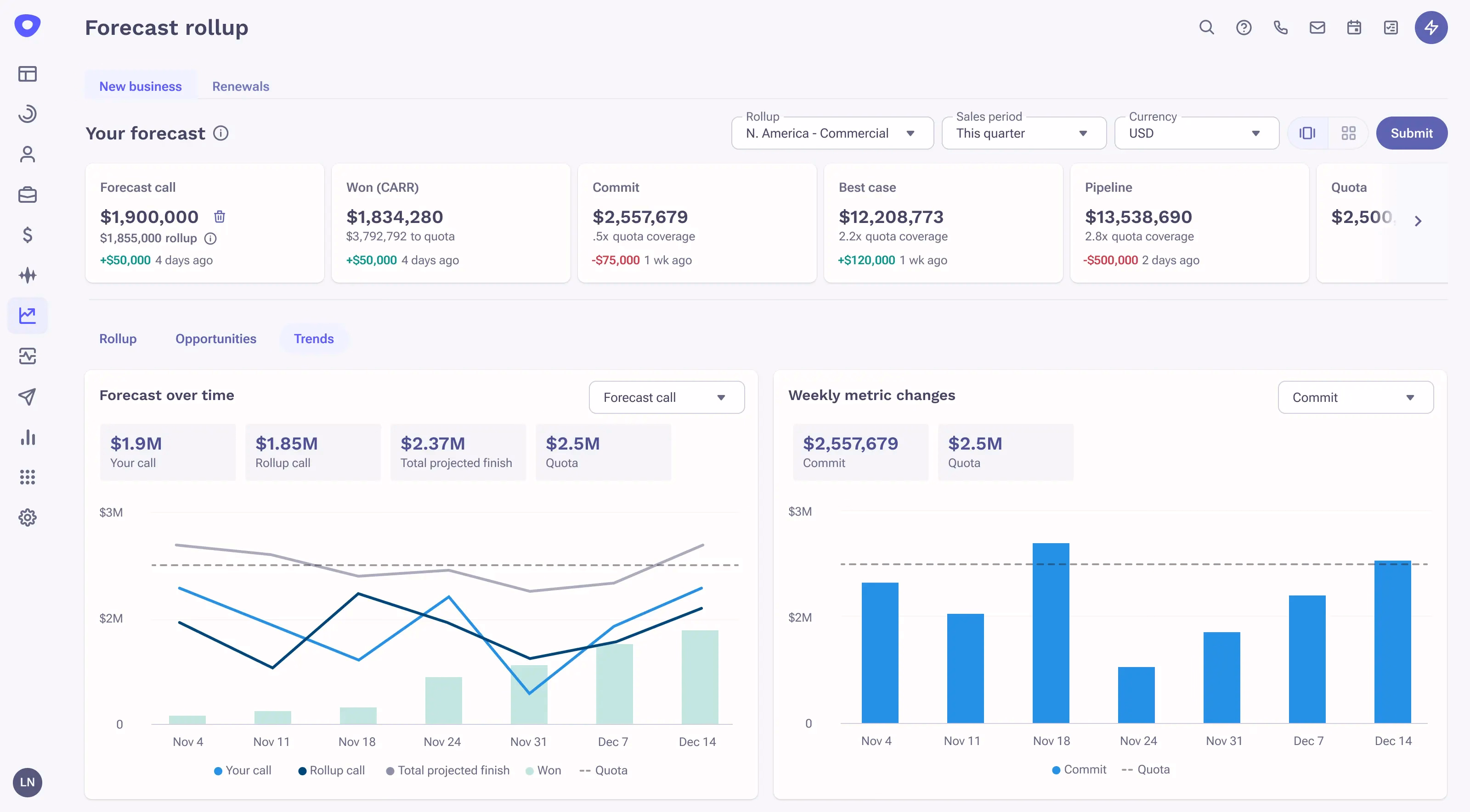 Outreach gallery image 2