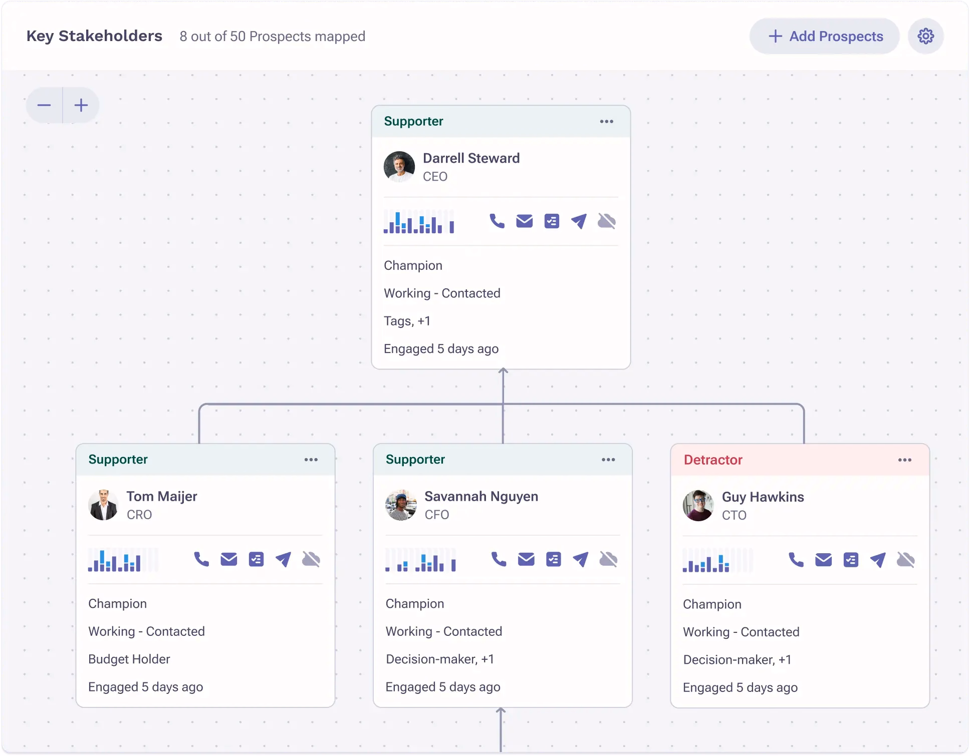 Outreach gallery image 5