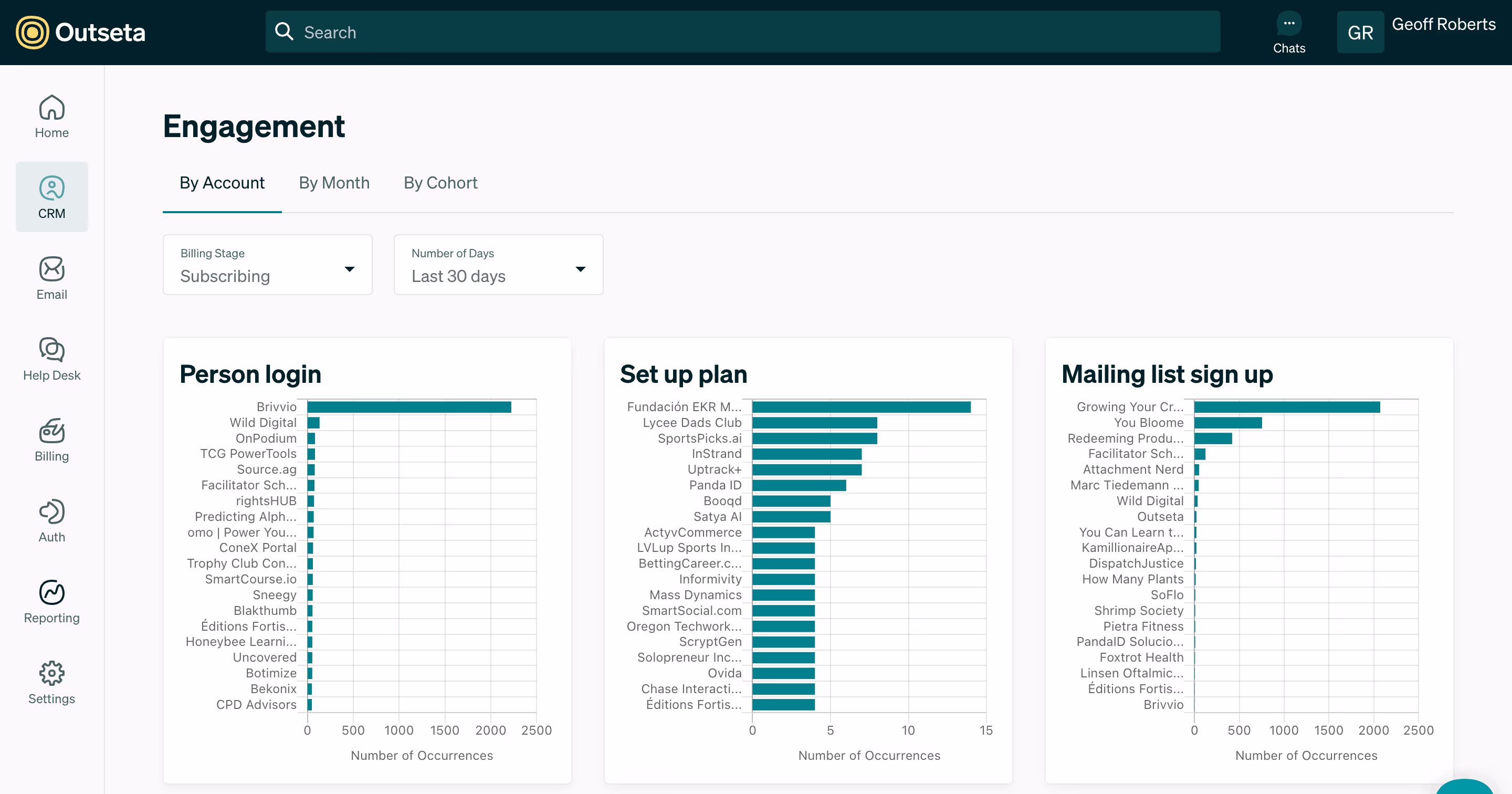 Outseta gallery image 5