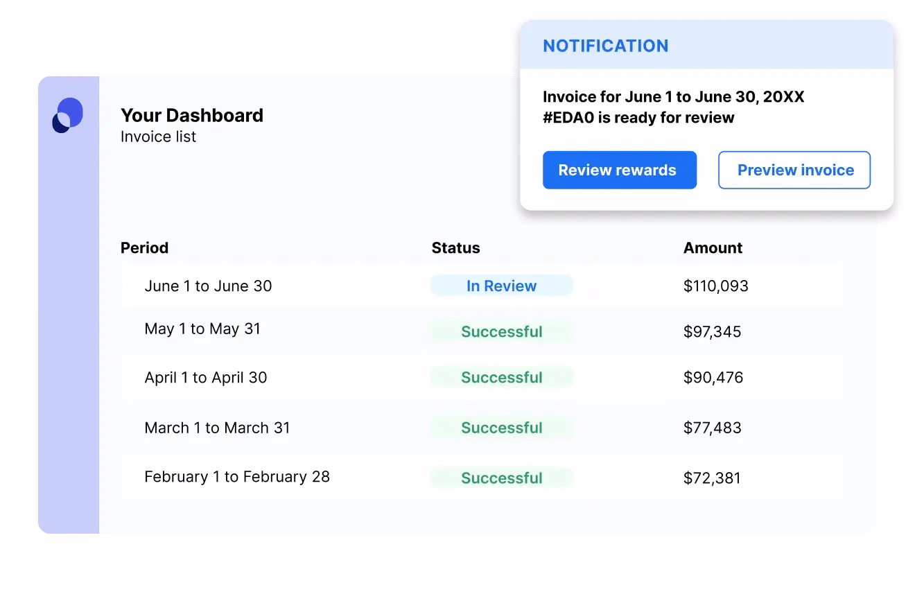 PartnerStack gallery image 4