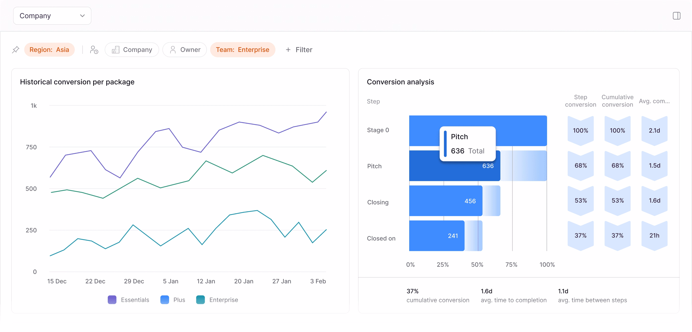 Planhat gallery image 4