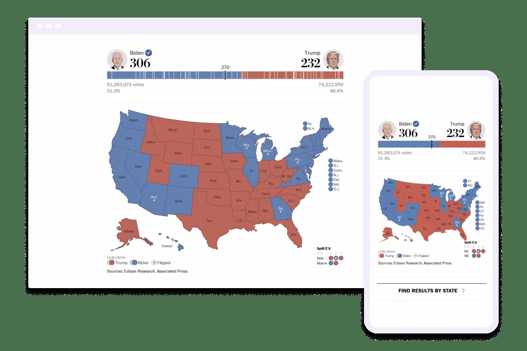 Pusher gallery image 3