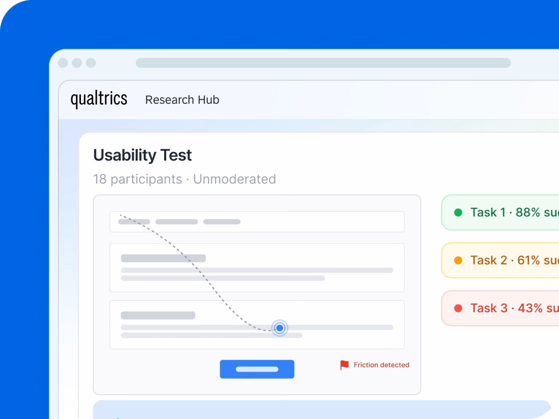 Qualtrics gallery image 1