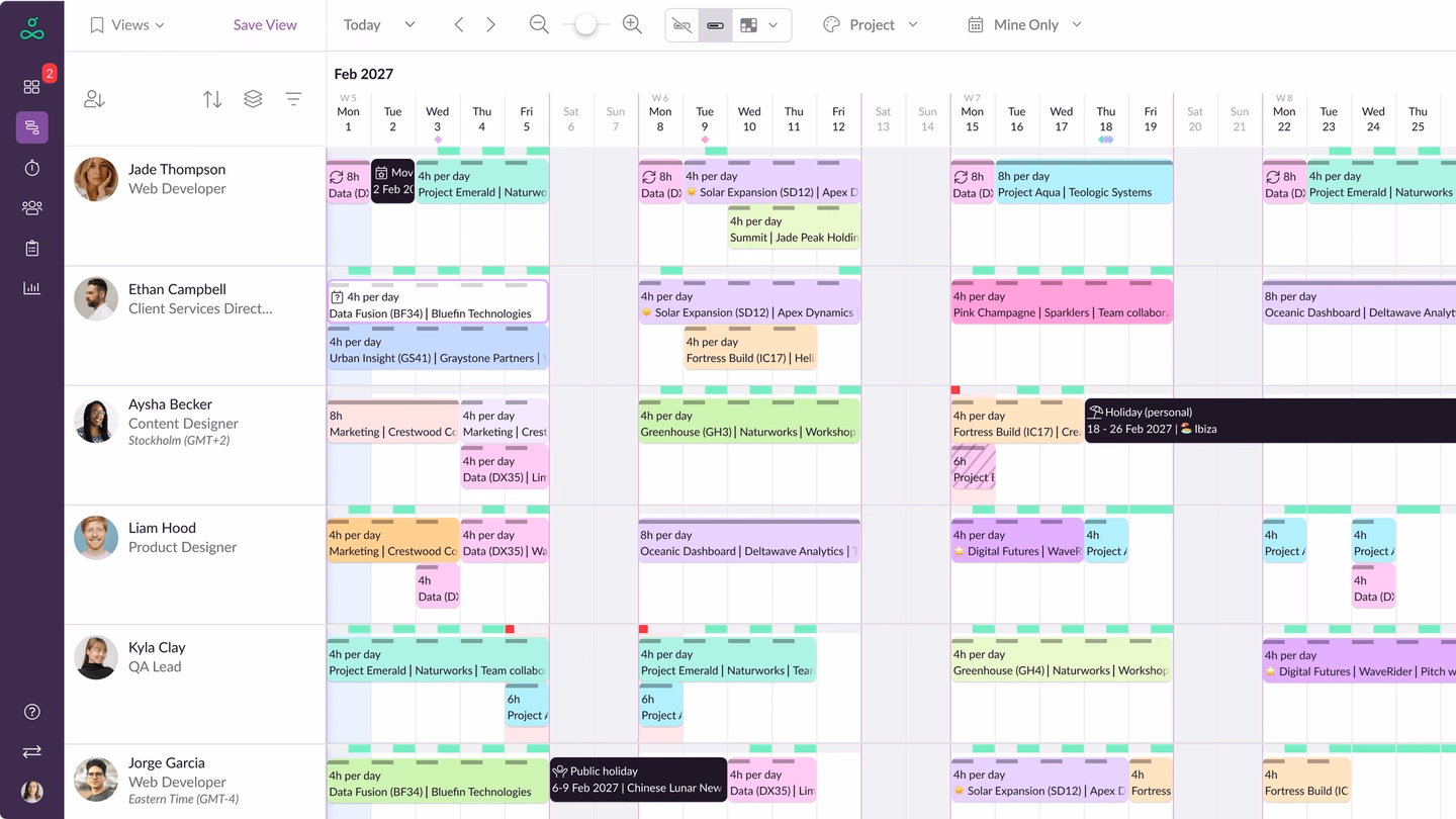 Resource Guru gallery image 2