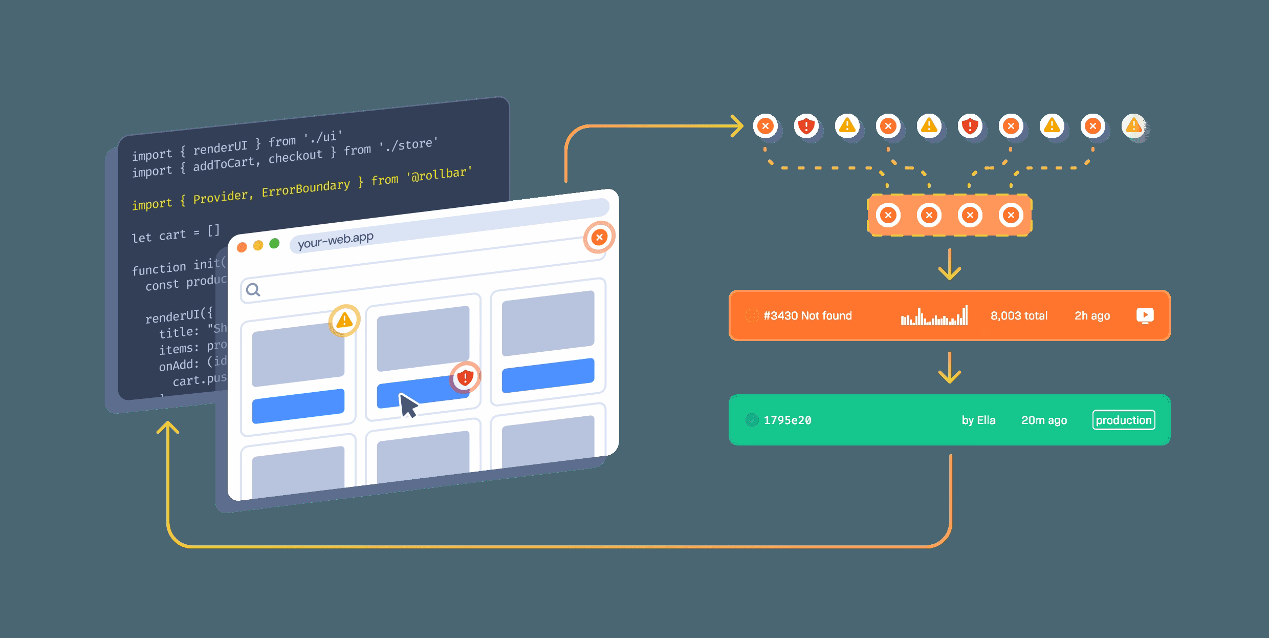 Rollbar gallery image 1