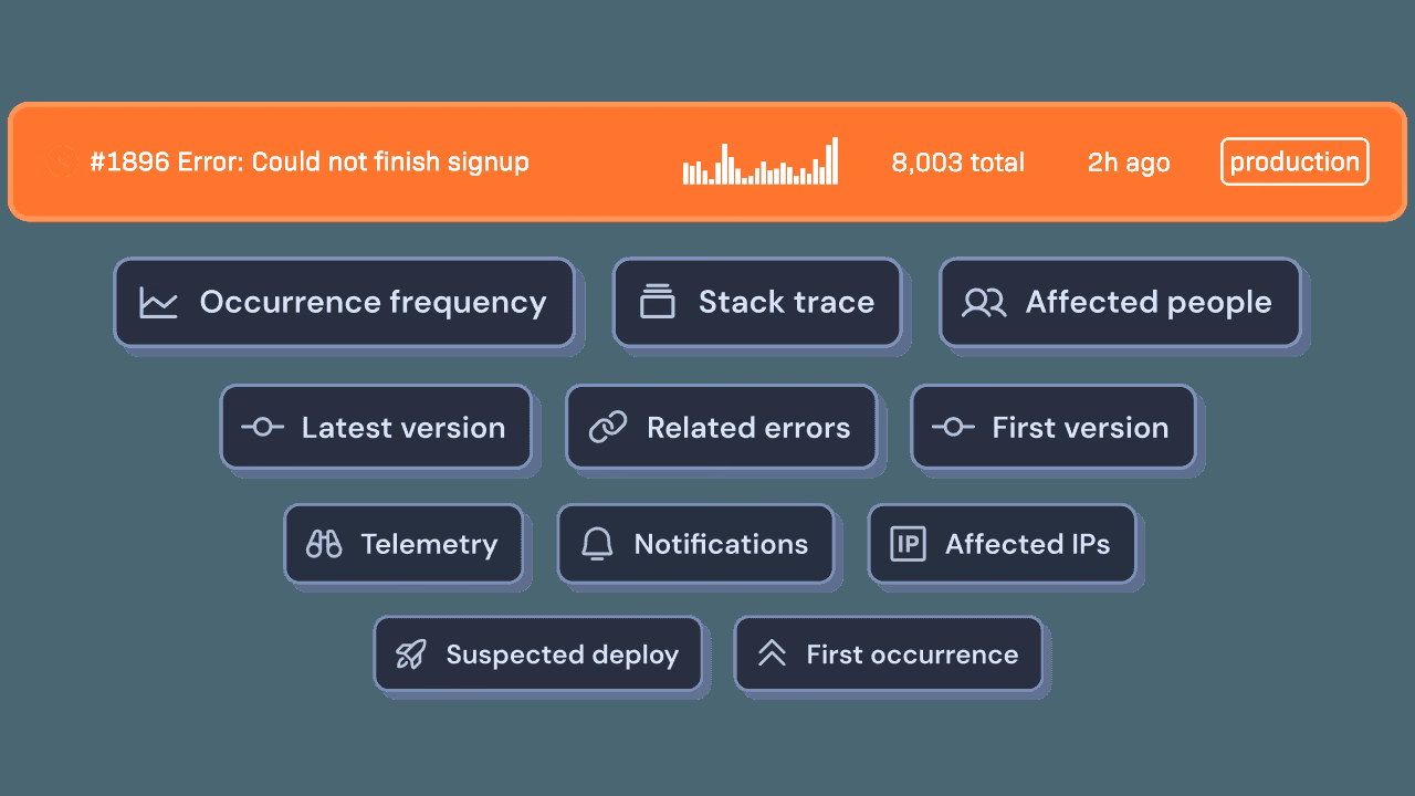 Rollbar gallery image 5