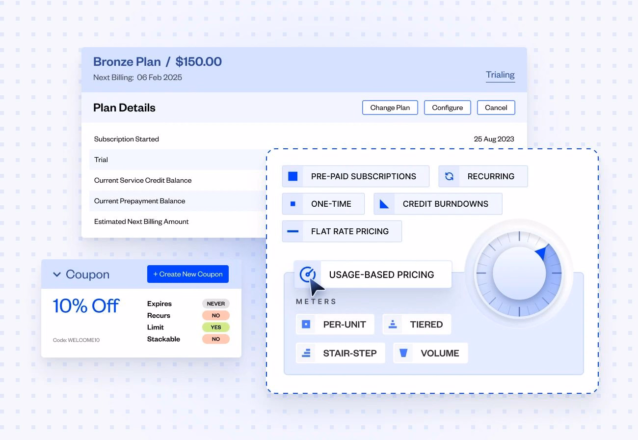 SaaSOptics gallery image 4