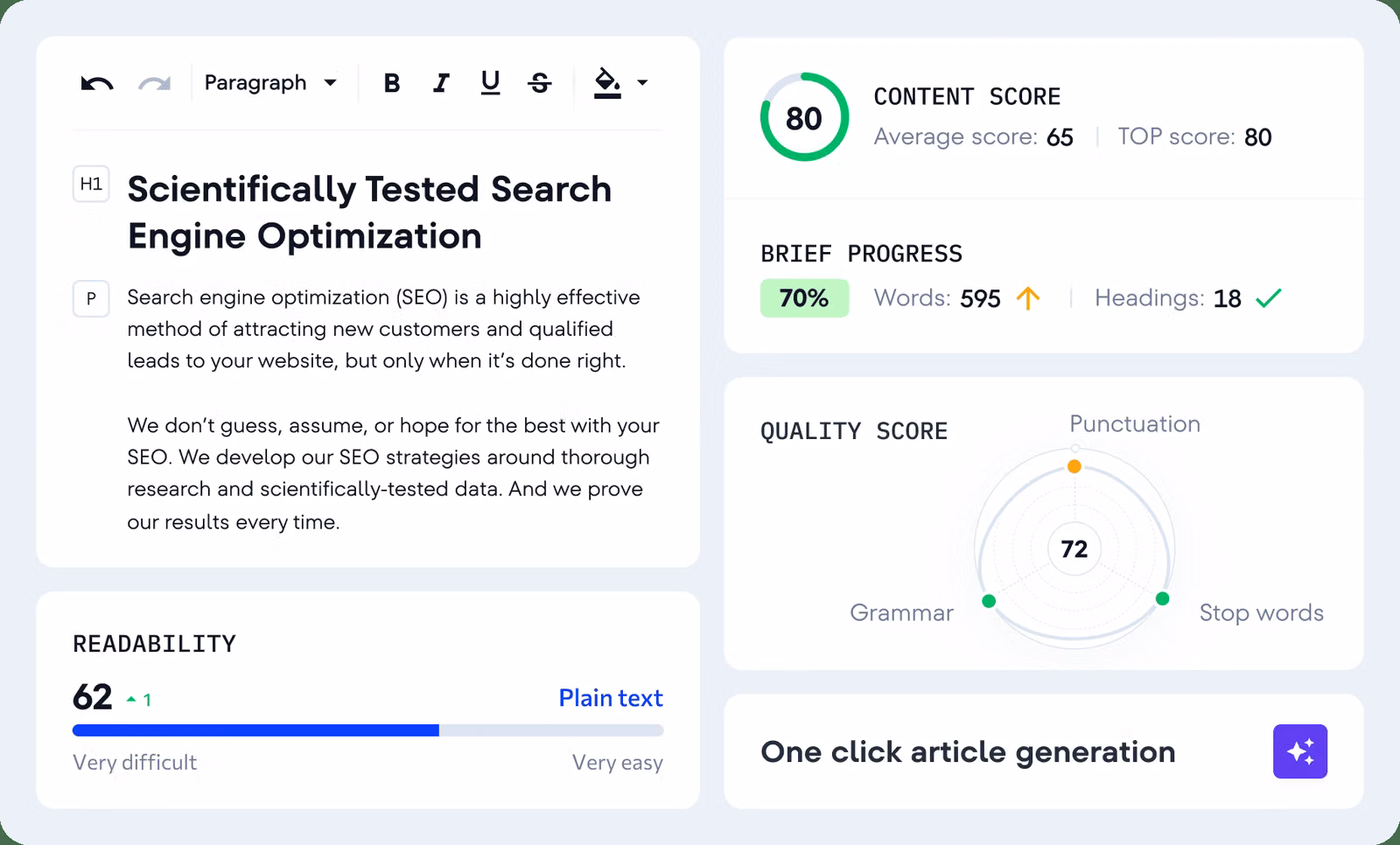 SE Ranking gallery image 4