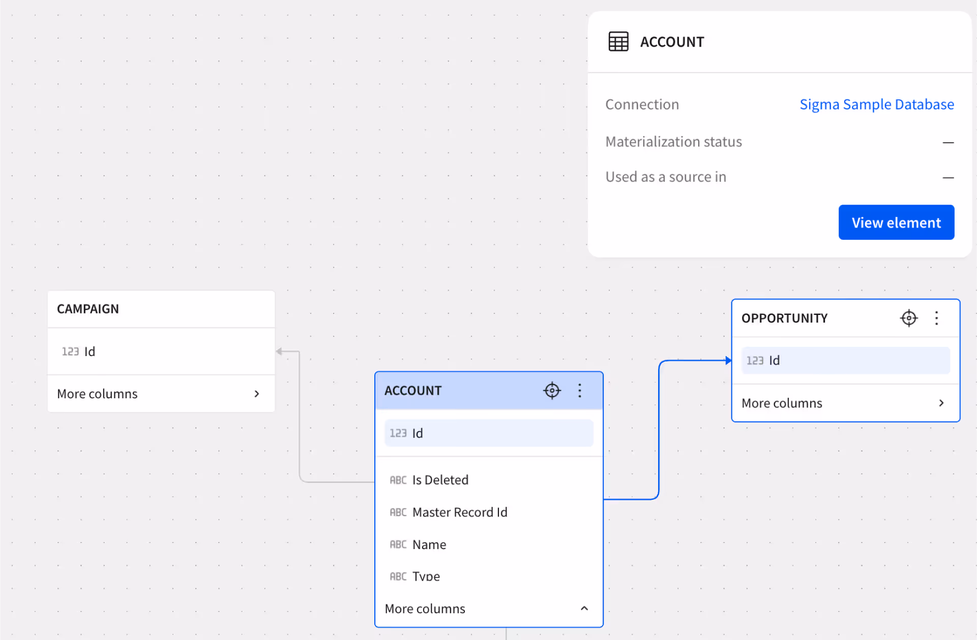 Sigma gallery image 1