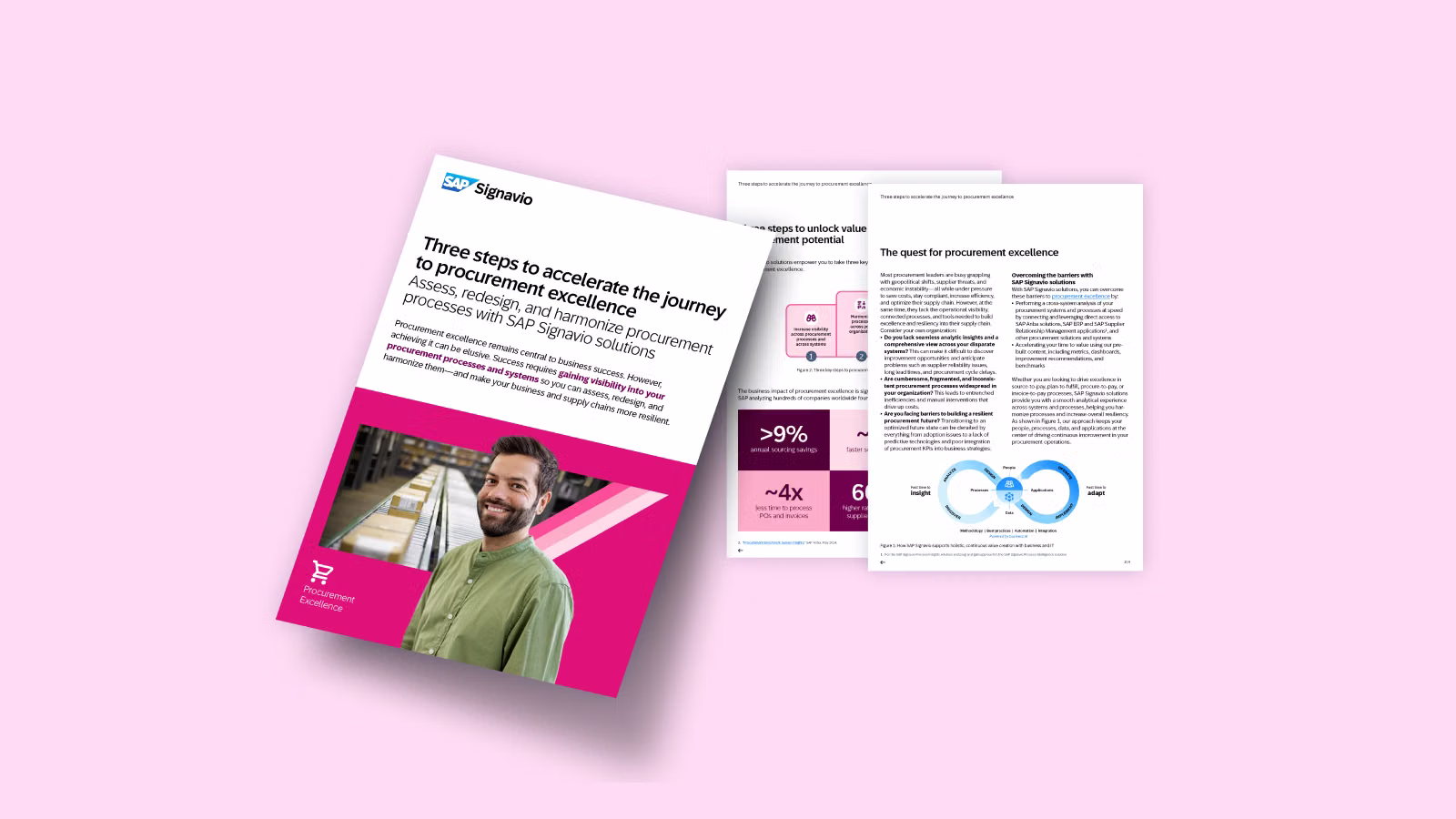 Signavio gallery image 4