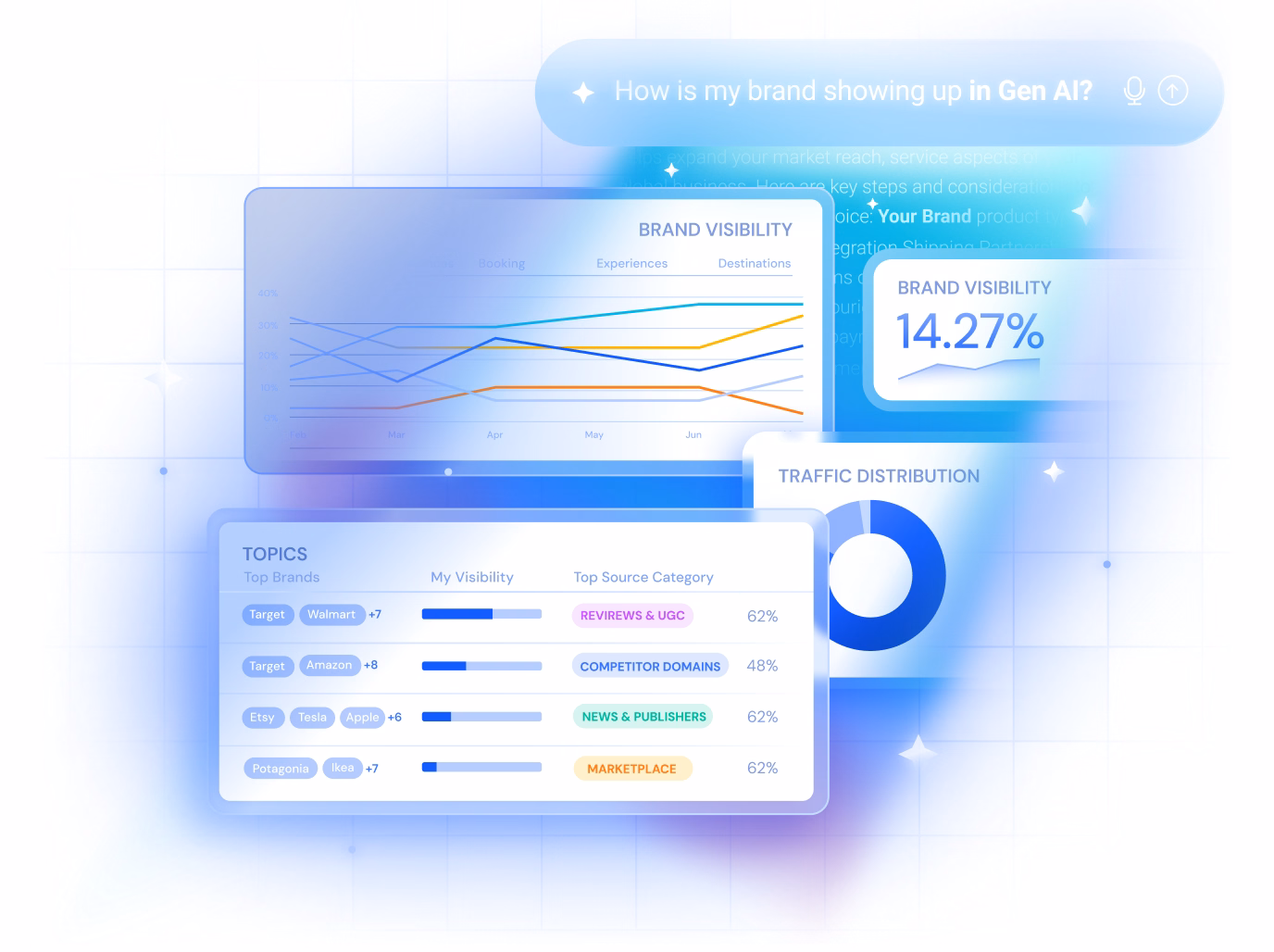 Similarweb gallery image 4