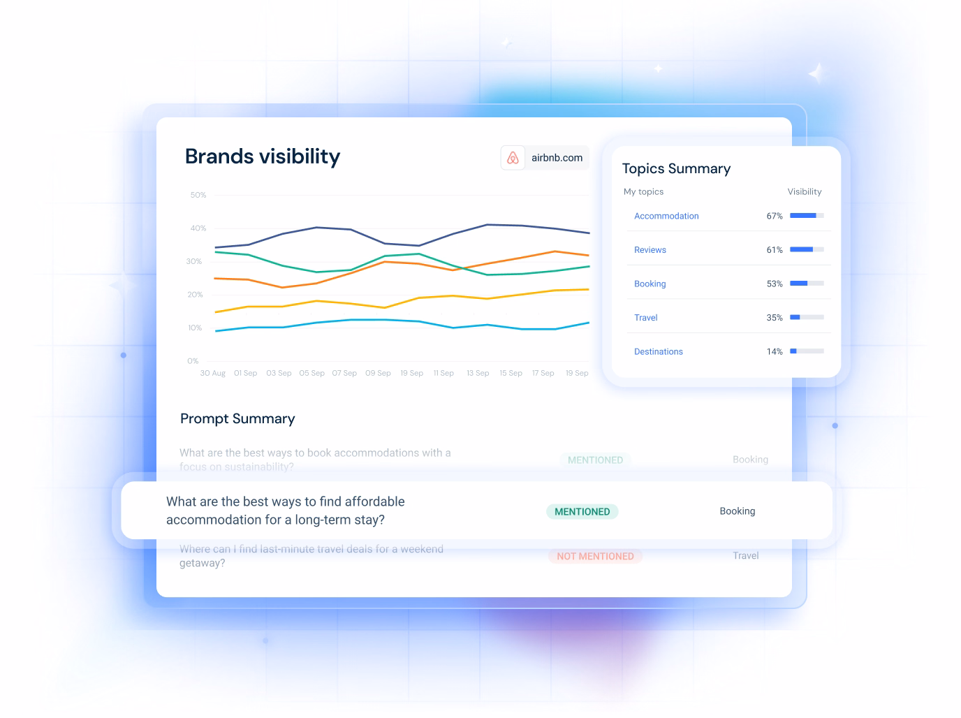 Similarweb gallery image 5