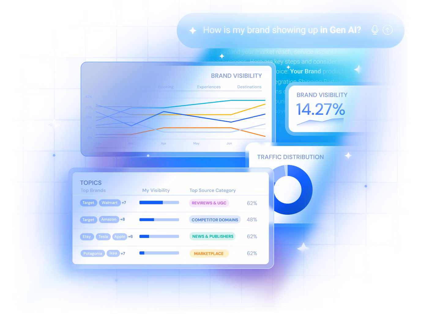 Similarweb gallery image 1