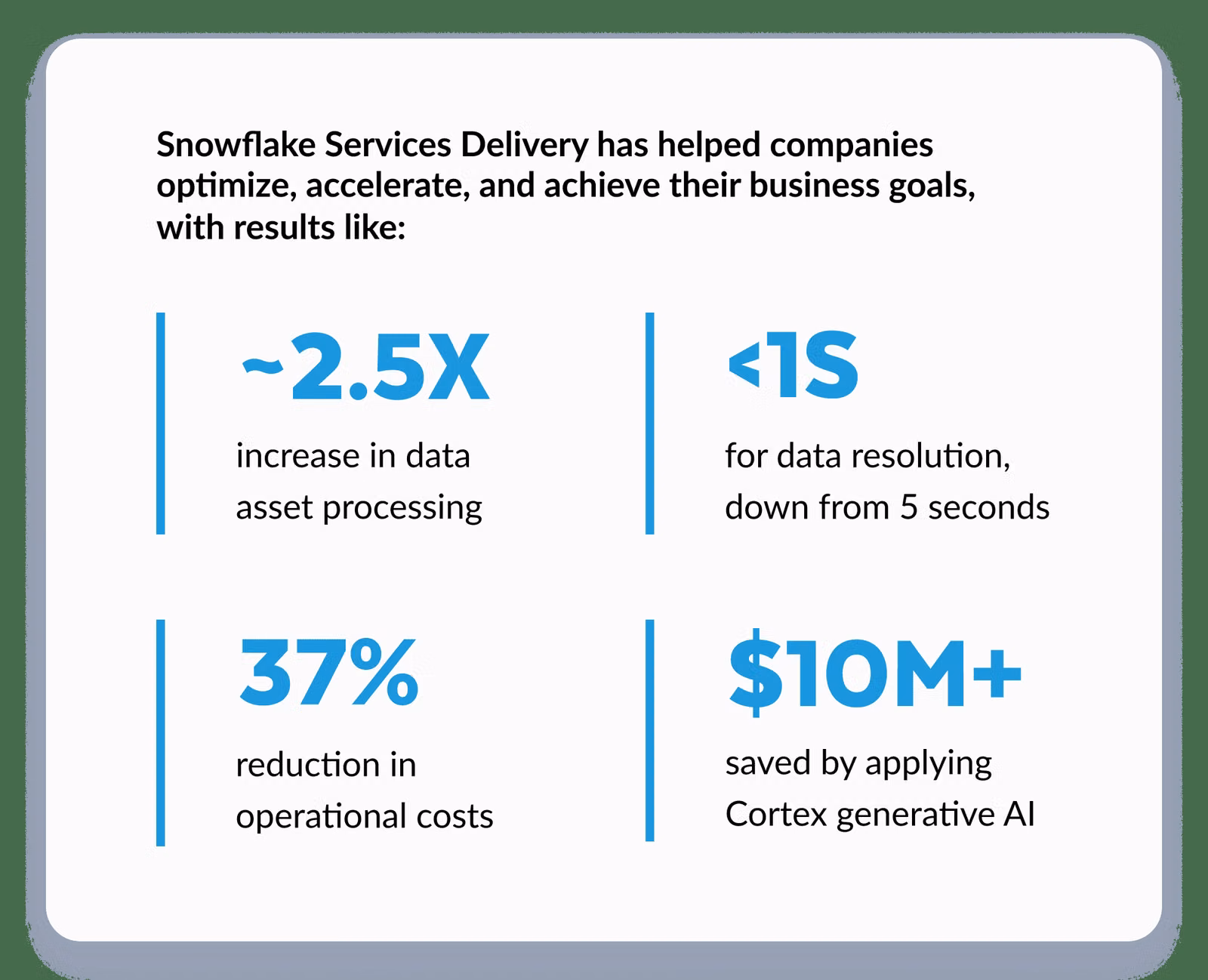 Snowflake gallery image 5