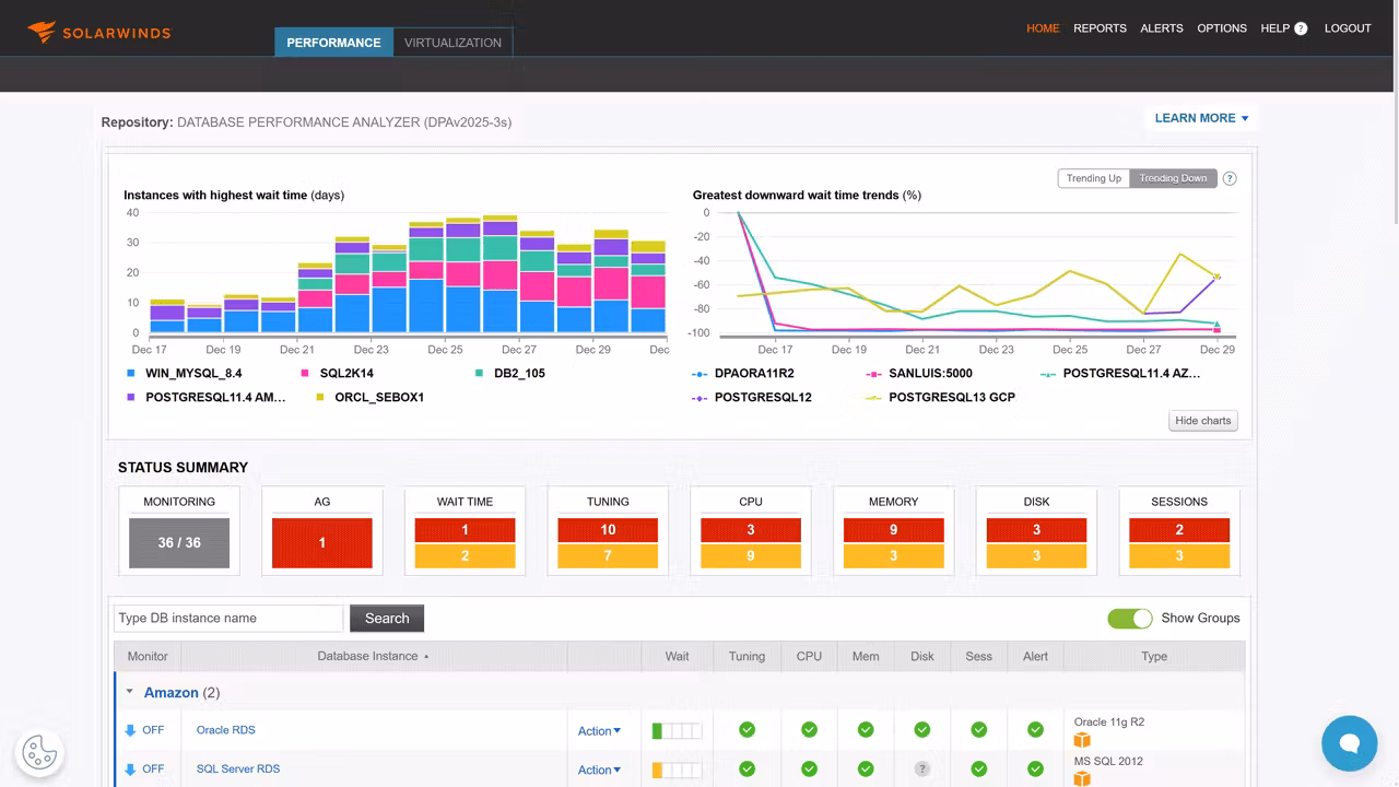 SolarWinds Service Desk gallery image 5