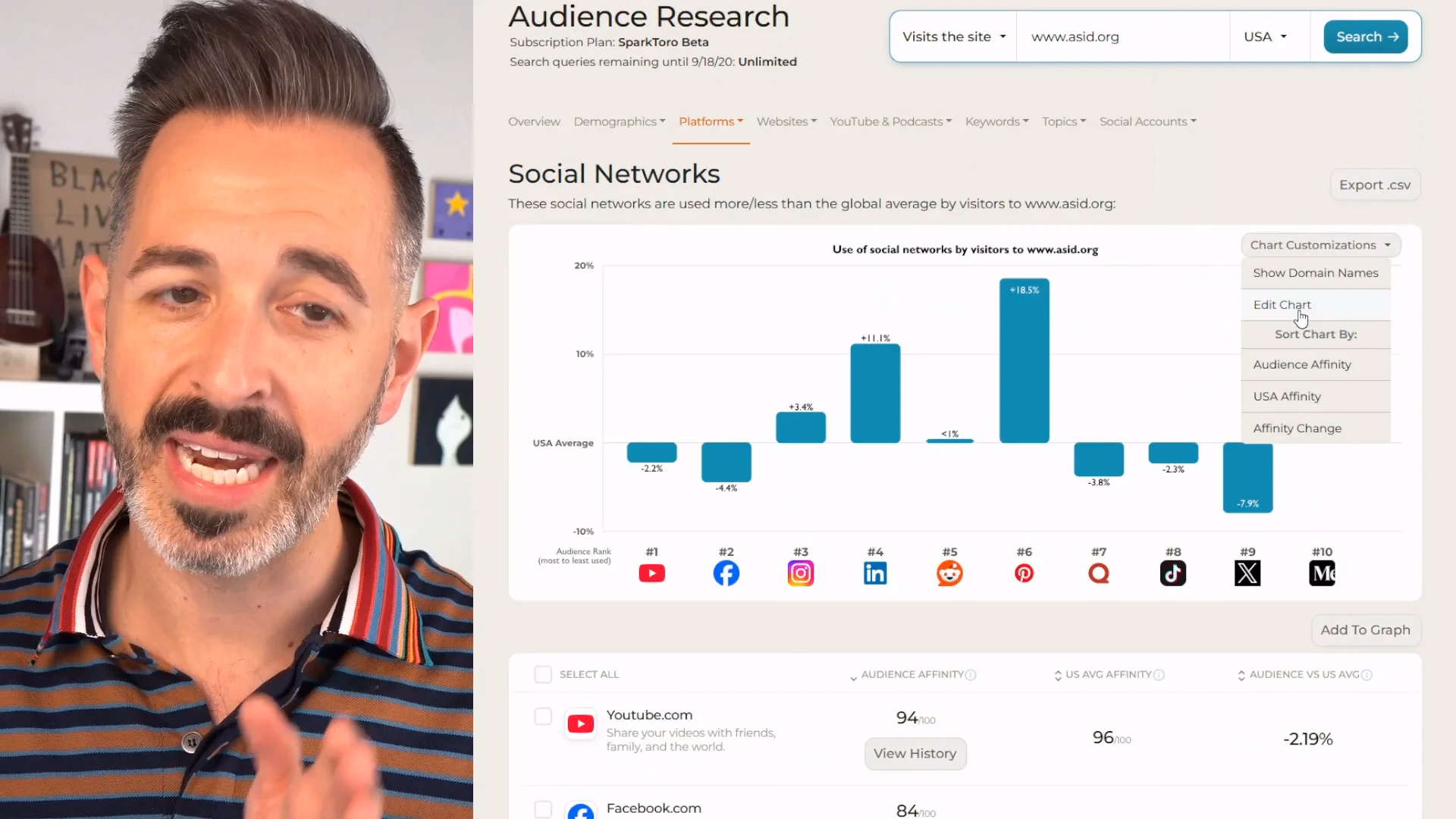 SparkToro gallery image 1