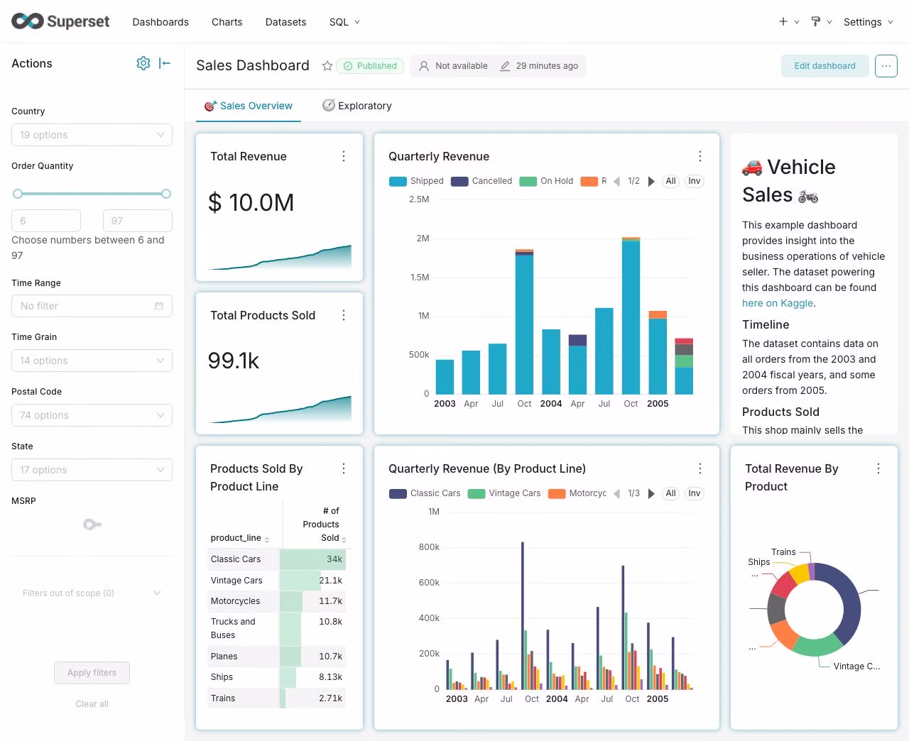 Superset Cloud gallery image 4