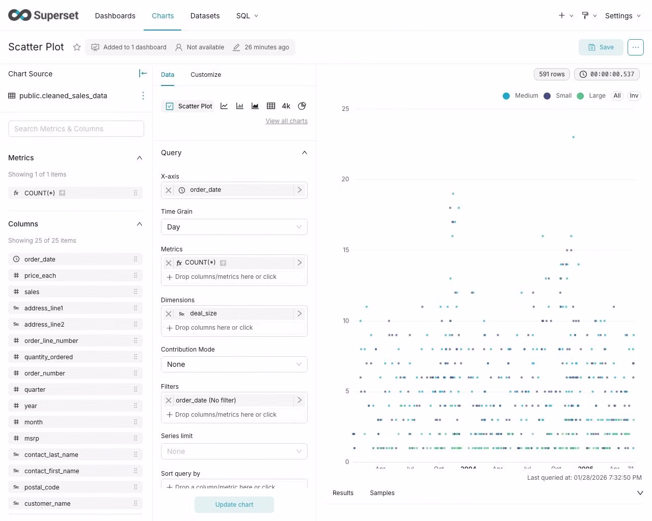 Superset Cloud gallery image 5