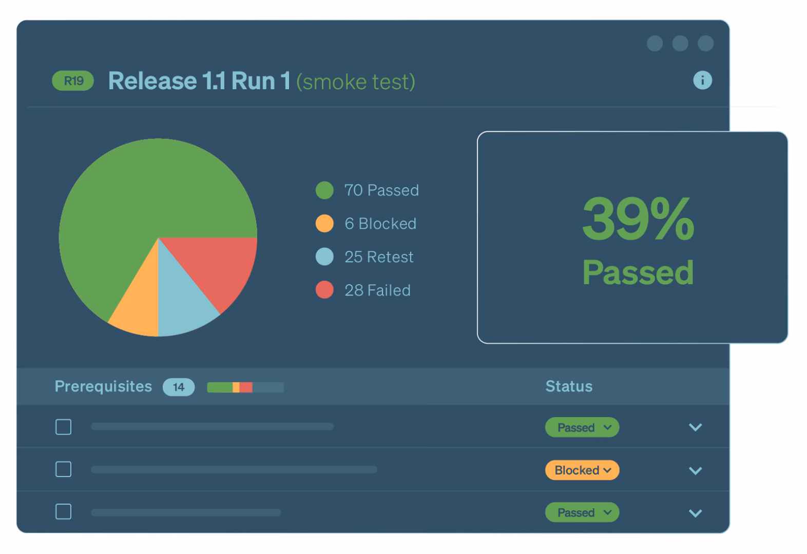 TestRail gallery image 2