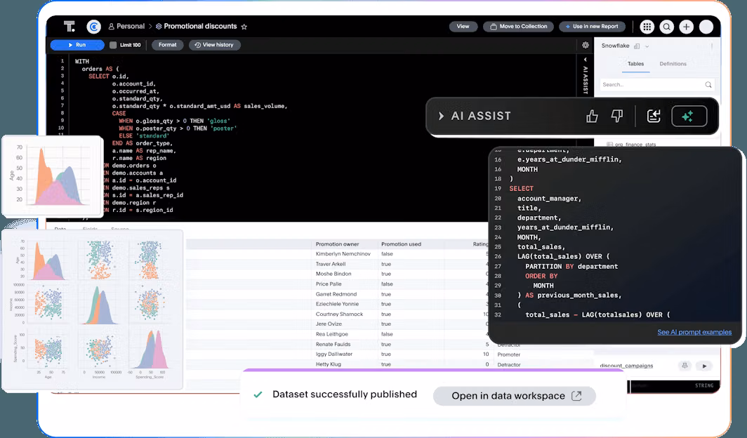 ThoughtSpot gallery image 5