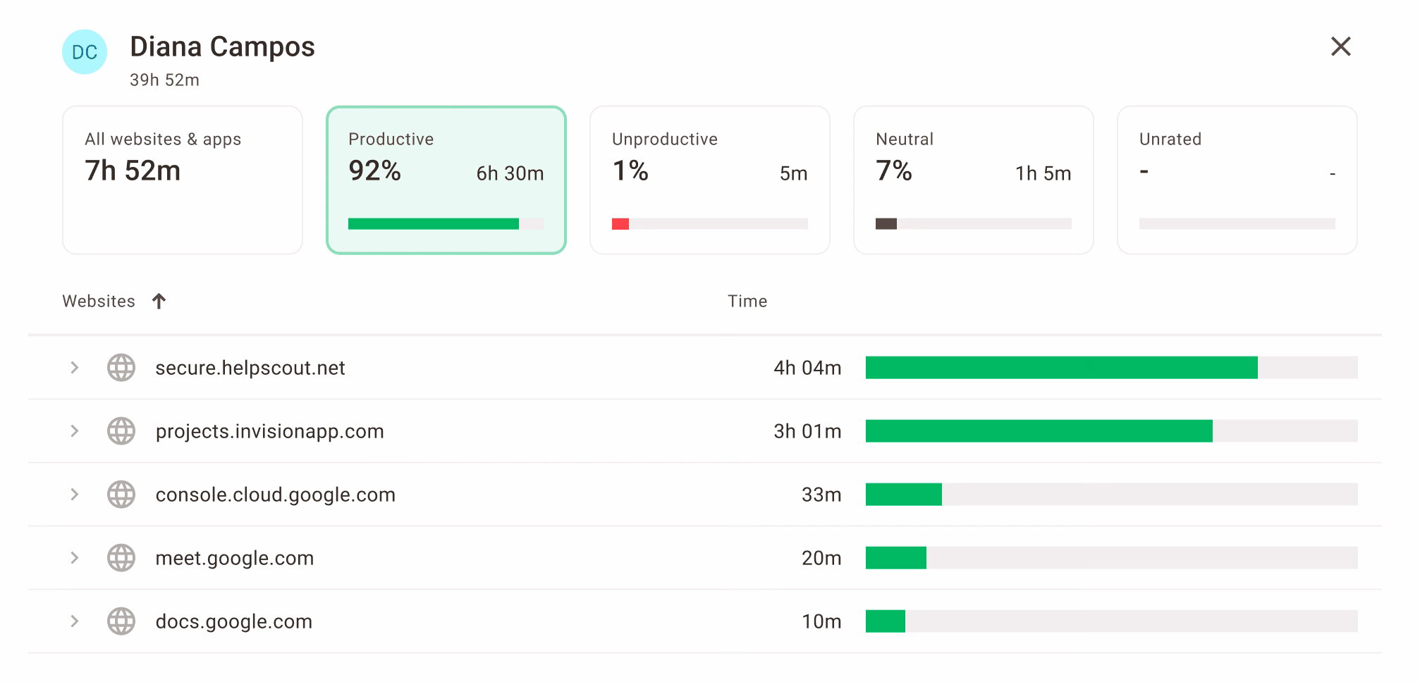 Time Doctor gallery image 1