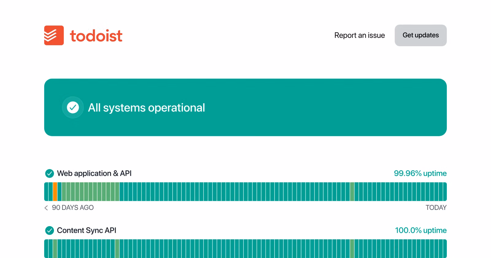 Todoist gallery image 1
