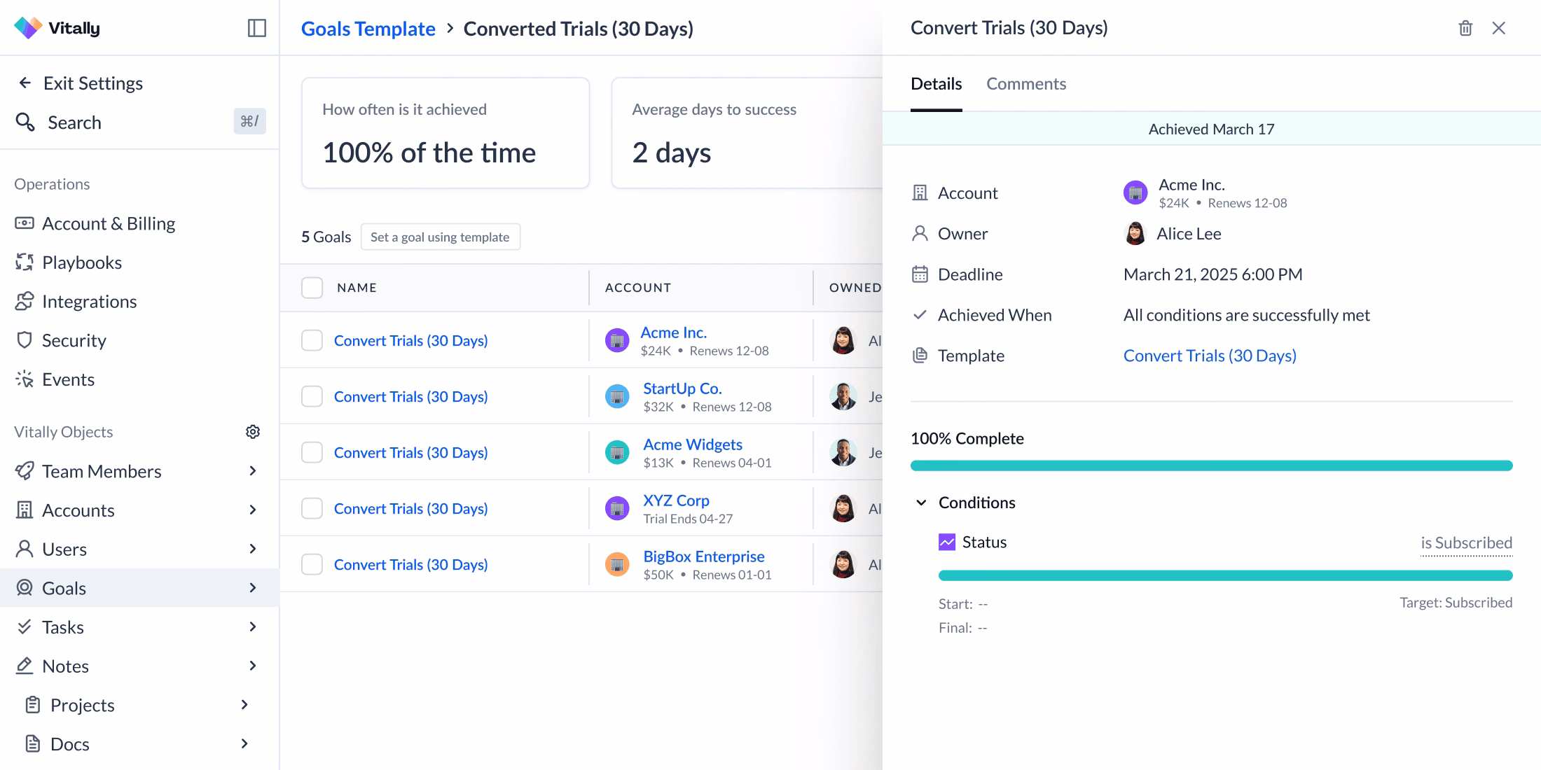 Vitally gallery image 1